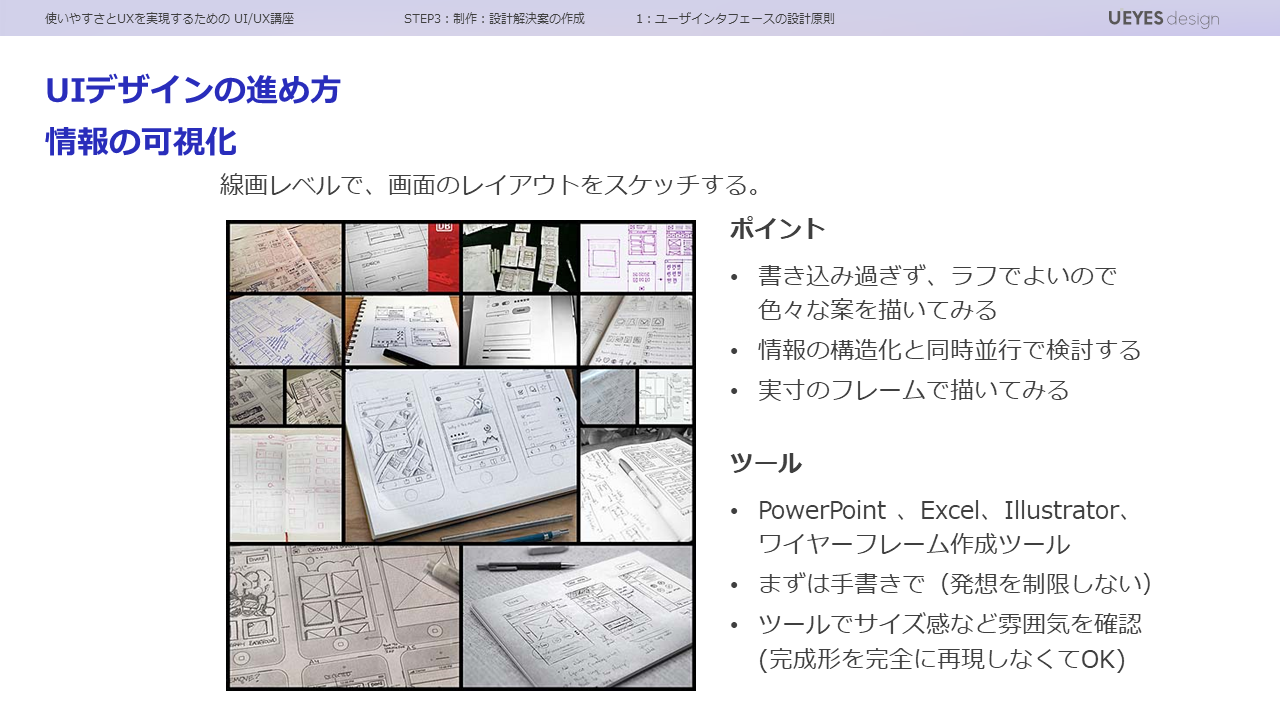 情報の可視化