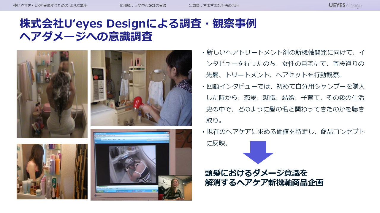 調査事例：ヘアダメージへの意識調査