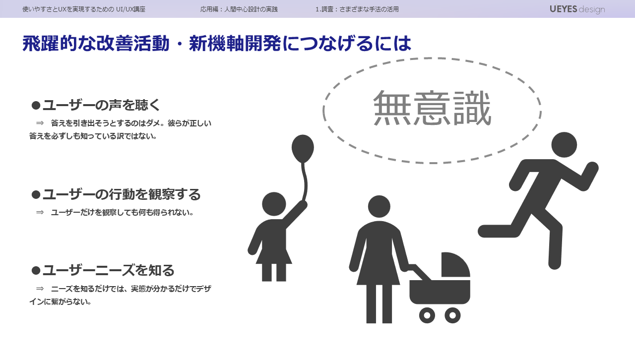 調査を有効な結果につなげるために