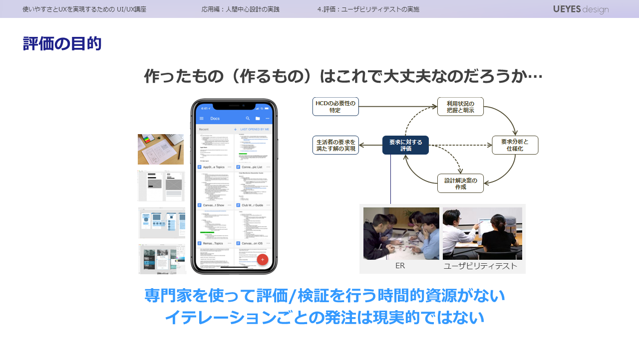 評価の目的