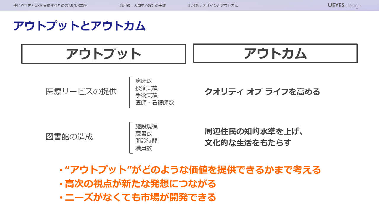 アウトプットとアウトカム
