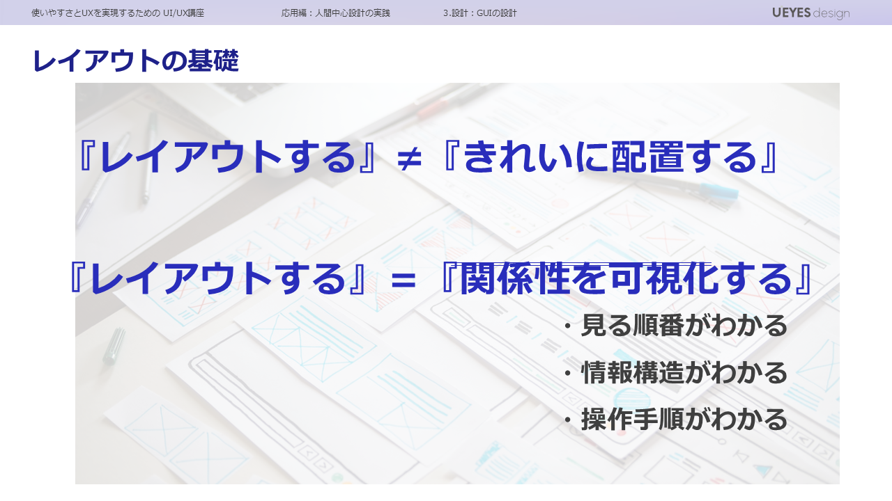 レイアウトの基礎